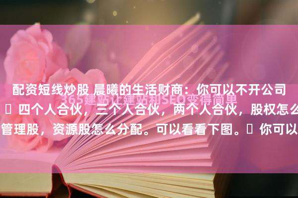 配资短线炒股 晨曦的生活财商：你可以不开公司，但必须了解“股权”。☞四个人合伙，三个人合伙，两个人合伙，股权怎么分配，资金股和管理股，资源股怎么分配。可以看看下图。☞你可以不开公司，但一定要了解股权。一个是为...